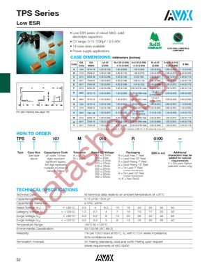 TPSA105M020R3000 datasheet  